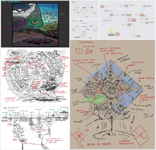 File:World Concept.jpg