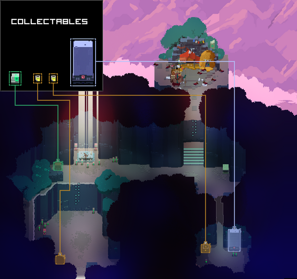 Hatchery Details
