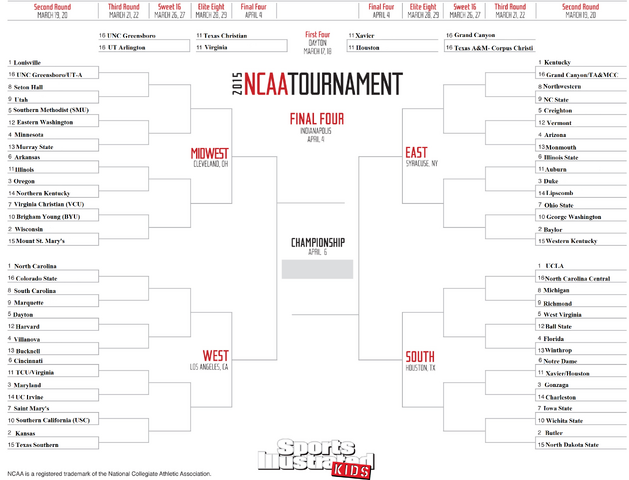 File:2018 March Madness Starting)Bracket.png