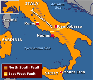 File:Italian-Fault.png
