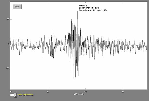 File:Seismograph.jpg