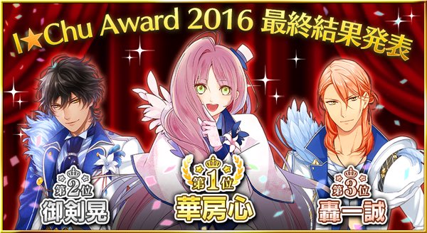Ichu Award 2016 Final Results