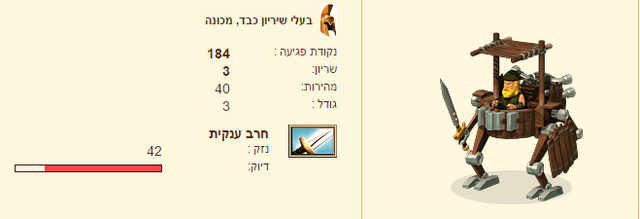 קובץ:מהלכי מלחמה ברברים.png