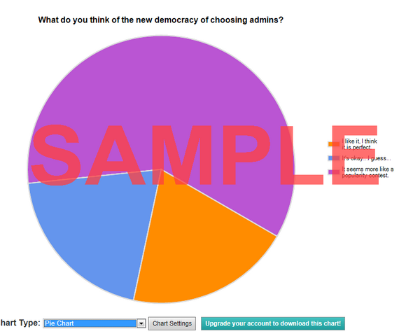 File:SampleGraph.png
