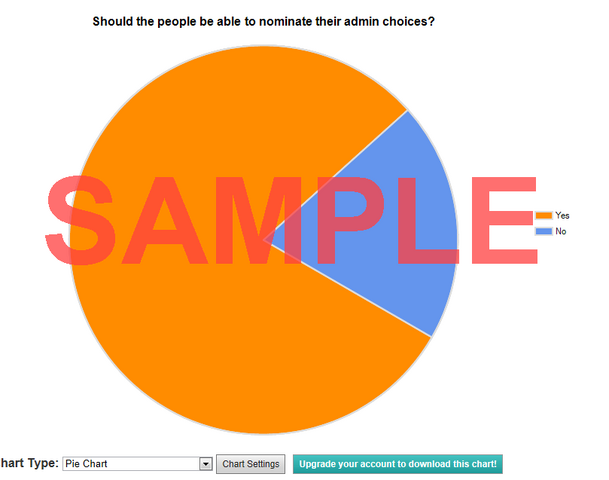 File:SampleGraph2.png
