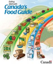 Canada food guide 2