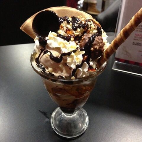 File:Chocolate ice cream sundae.jpg