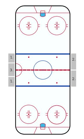 File:NHL Hockey Rink.png