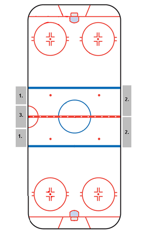 File:NHLHockeyRink.gif
