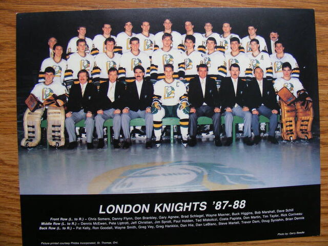 File:87-88LonKni.jpg