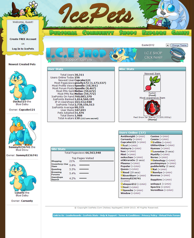 File:IcePetsStats.png