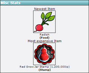 MiscStats
