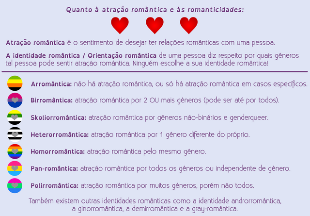 Arquivo:Esquema-atracao-romantica-romanticidade.png
