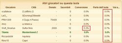 Faith1