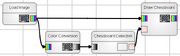 ChessboardDetection