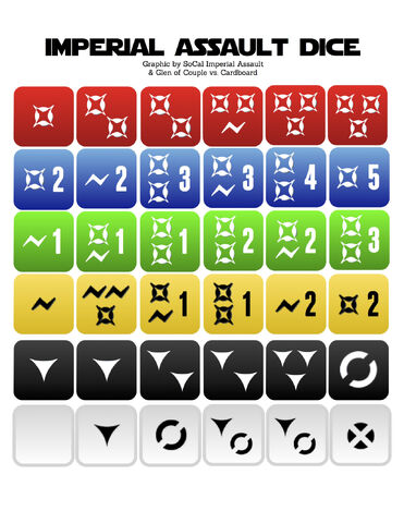 File:Dicefaces.jpg