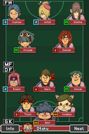 Otaku Jr. High Formation.png