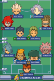 Formazione Inazuma Japan.png