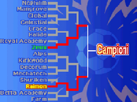 Tabellone FF