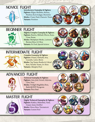 File:Devastation Flights.jpg