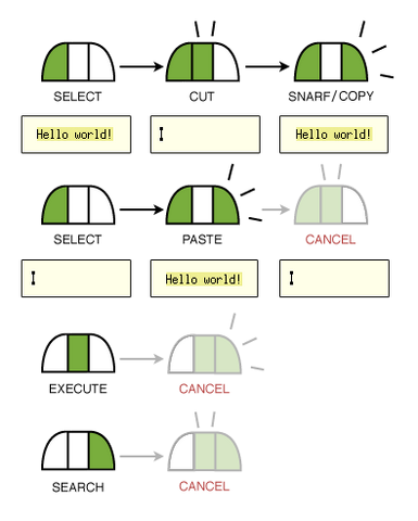 Файл:Acme-mouse-chords.png