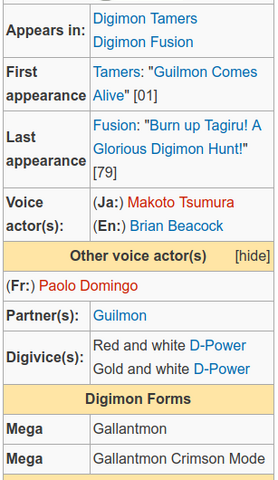 File:DigimonCharacter-O.png