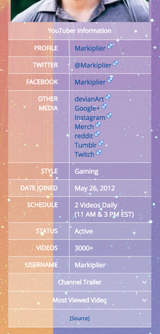 File:Sun and Moon theme.png