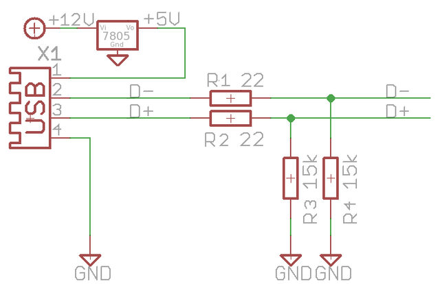 File:Usb-diagram.png