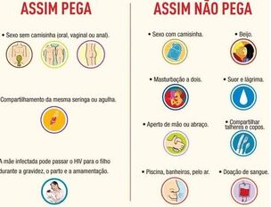 SIDA1