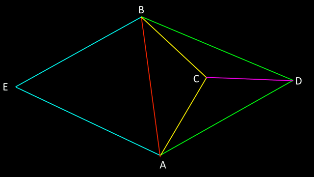 File:Field Order Principals.png
