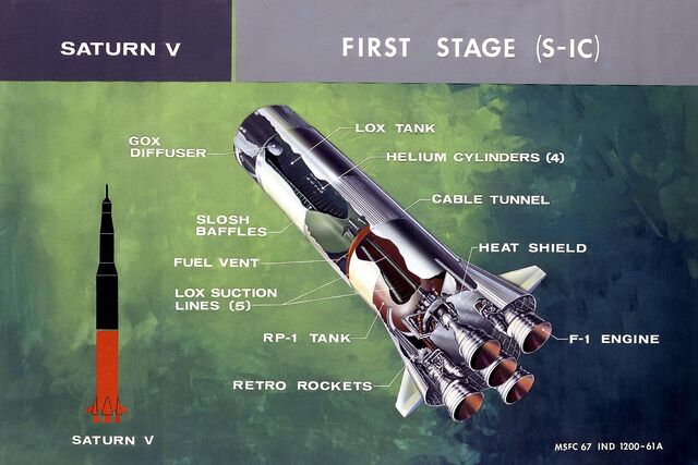 File:Saturn-V-cutaway.jpg