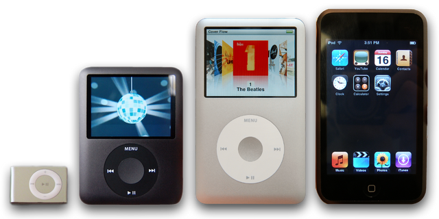 File:IPod Line.png