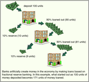 FractionalReserveBanking