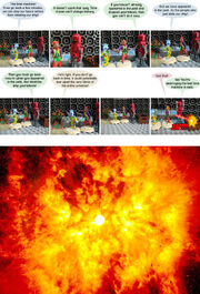 End of the Universe