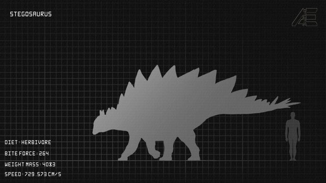 File:Stegosaurus Dossier The Isle.jpg