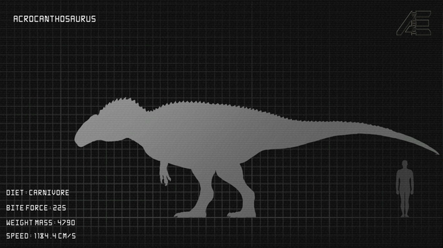 File:Acrocanthosaurus Dossier The Isle.png