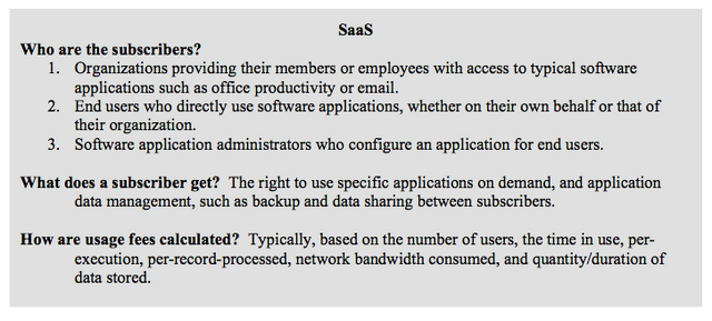File:SaaS.png