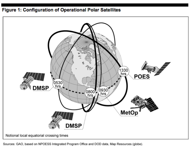 File:Polar.png