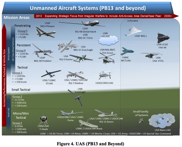 File:Fig.4.png