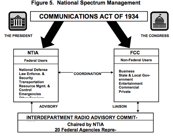 File:Act1934.png