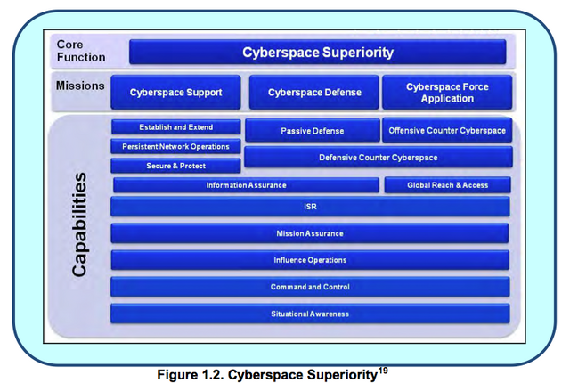 File:CybSuper.png