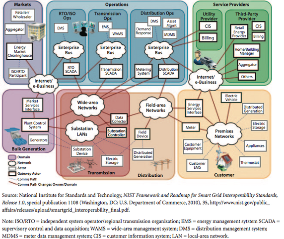 File:Grid.png