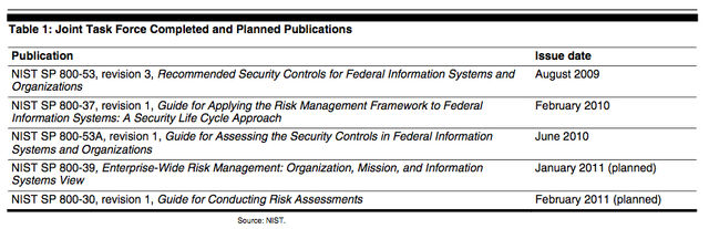 File:Table.jpg