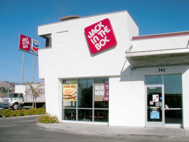 File:JackInTheBox.jpg