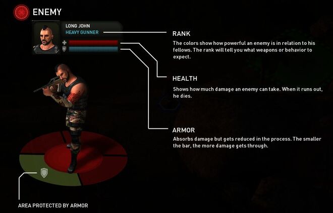 Guide 02