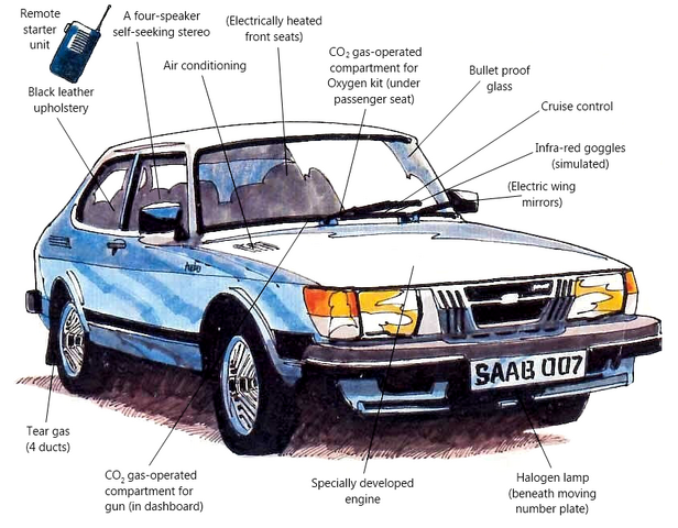 File:Saab 900 Cutout.png