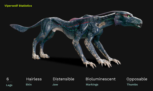 File:Viperwolf Statistics.jpg