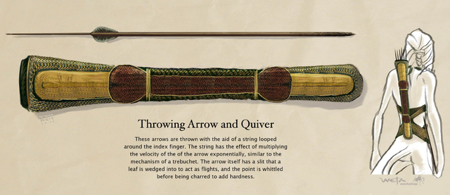 File:Throwing Arrow.png