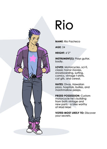 File:IDW Rio character bio.jpg