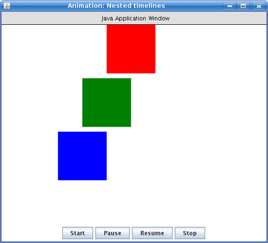 File:AnimationNested.png